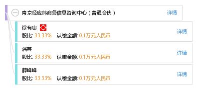 南京經(jīng)應(yīng)緯商務(wù)信息咨詢(xún)中心 普通合伙